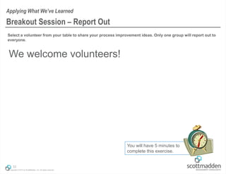 Copyright © 2013 by ScottMadden, Inc. All rights reserved.
Select a volunteer from your table to share your process improvement ideas. Only one group will report out to
everyone.
33
Breakout Session – Report Out
Applying What We’ve Learned
You will have 5 minutes to
complete this exercise.
We welcome volunteers!
 
