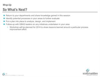 Copyright © 2013 by ScottMadden, Inc. All rights reserved.
 Return to your departments and share knowledge gained in this session
 Identify potential processes in your areas to further evaluate
 Put a plan into place to analyze, design, and implement
 Follow-up with GBAS leaders on any initiatives undertaken in your area
 Workshop will be planned for 2014 to share lessons learned around a particular process
improvement effort
35
So What’s Next?
Wrap-Up
 