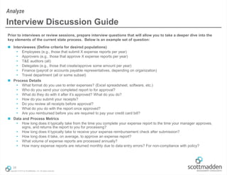 Copyright © 2013 by ScottMadden, Inc. All rights reserved.
Prior to interviews or review sessions, prepare interview questions that will allow you to take a deeper dive into the
key elements of the current state process. Below is an example set of question:
 Interviewees (Define criteria for desired populations)
 Employees (e.g., those that submit X expense reports per year)
 Approvers (e.g., those that approve X expense reports per year)
 T&E auditors (all)
 Delegates (e.g., those that create/approve some amount per year)
 Finance (payroll or accounts payable representatives, depending on organization)
 Travel department (all or some subset)
 Process Details
 What format do you use to enter expenses? (Excel spreadsheet, software, etc.)
 Who do you send your completed report to for approval?
 What do they do with it after it’s approved? What do you do?
 How do you submit your receipts?
 Do you review all receipts before approval?
 What do you do with the report once approved?
 Are you reimbursed before you are required to pay your credit card bill?
 Data and Process Metrics
 How long does it typically take from the time you complete your expense report to the time your manager approves,
signs, and returns the report to you for processing?
 How long does it typically take to receive your expense reimbursement check after submission?
 How long does it take, on average, to approve an expense report?
 What volume of expense reports are processed annually?
 How many expense reports are returned monthly due to data entry errors? For non-compliance with policy?
38
Interview Discussion Guide
Analyze
 