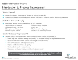 Copyright © 2013 by ScottMadden, Inc. All rights reserved.
What’s a Process?
 A series of actions or steps taken to achieve an end (dictionary.com)
 A collection of related, structured activities or tasks that produce a specific service or product (Wikipedia)
We Perform Processes Everyday
 For example, what is the process for filling up your gas tank?
What Do We Mean by “Improvement”?
 A review, analysis, and assessment of a business process to identify opportunities to:
 Better align with business strategy and goals (e.g., university, college, or department initiatives)
 Work “smarter” not “harder” to meet increasing business demands
 Gain efficiencies and reduce process costs
 Improve product and/or service quality
 Create a better customer experience
 Encourage continuous improvement (there’s always room!)
3
Introduction to Process Improvement
Process Improvement Overview
1. Notice that your car needs gas
2. Locate and drive to a gas station
3. Pull up to an available pump
4. Select a payment method
5. Select a fuel type and grade
6. Pump gas
7. Replace nozzle and gas cap
8. Start your car and leave gas station
Improvements can take on a variety of traits, but the end result should produce
a streamlined, standard set of clear process steps.
 