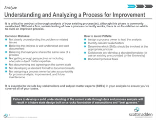 Copyright © 2013 by ScottMadden, Inc. All rights reserved.
It is critical to conduct a thorough analysis of your existing process(es), although this phase is commonly
overlooked. Without a firm, understanding of how a process currently works, there is no foundation on which
to build an improved process.
It is essential to include key stakeholders and subject matter experts (SMEs) in your analysis to ensure you’ve
covered all of your bases.
6
Understanding and Analyzing a Process for Improvement
Analyze
Failure to develop a solid understanding of the current state through data and process analysis will
result in a future state design built on a rocky foundation of assumptions and “best guesses.”
Common Mistakes:
 Not clearly understanding the problem or related
issues
 Believing the process is well understood and well
documented
 Believing that everyone shares the same view of a
process
 Not getting enough perspectives or including
adequate subject matter expertise
 Not documenting and agreeing on the current state
 Not developing a standard format to document results
 Not assigning a process owner to take accountability
for process analysis, improvement, and future
maintenance
Analyze
How to Avoid Pitfalls:
 Assign a process owner to lead the analysis
 Identify relevant stakeholders
 Determine which SMEs should be involved at the
appropriate juncture
 Collaborate and develop a standard template (or
use an existing one provided by the University)
 Document process flows
 