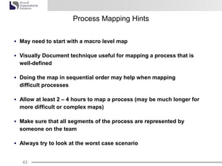 Mapping Macro Processus Process Mapping | PPTX