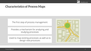 The Simple Drawing Way To Map Business Processes | PDF