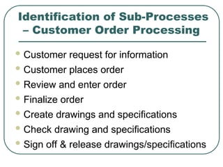 Sub Step Process Word Image process mapping.ppt for manufacturing guidance | PPT