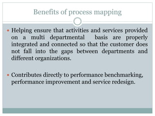 Process mapping --- business process reengineering | PPTX