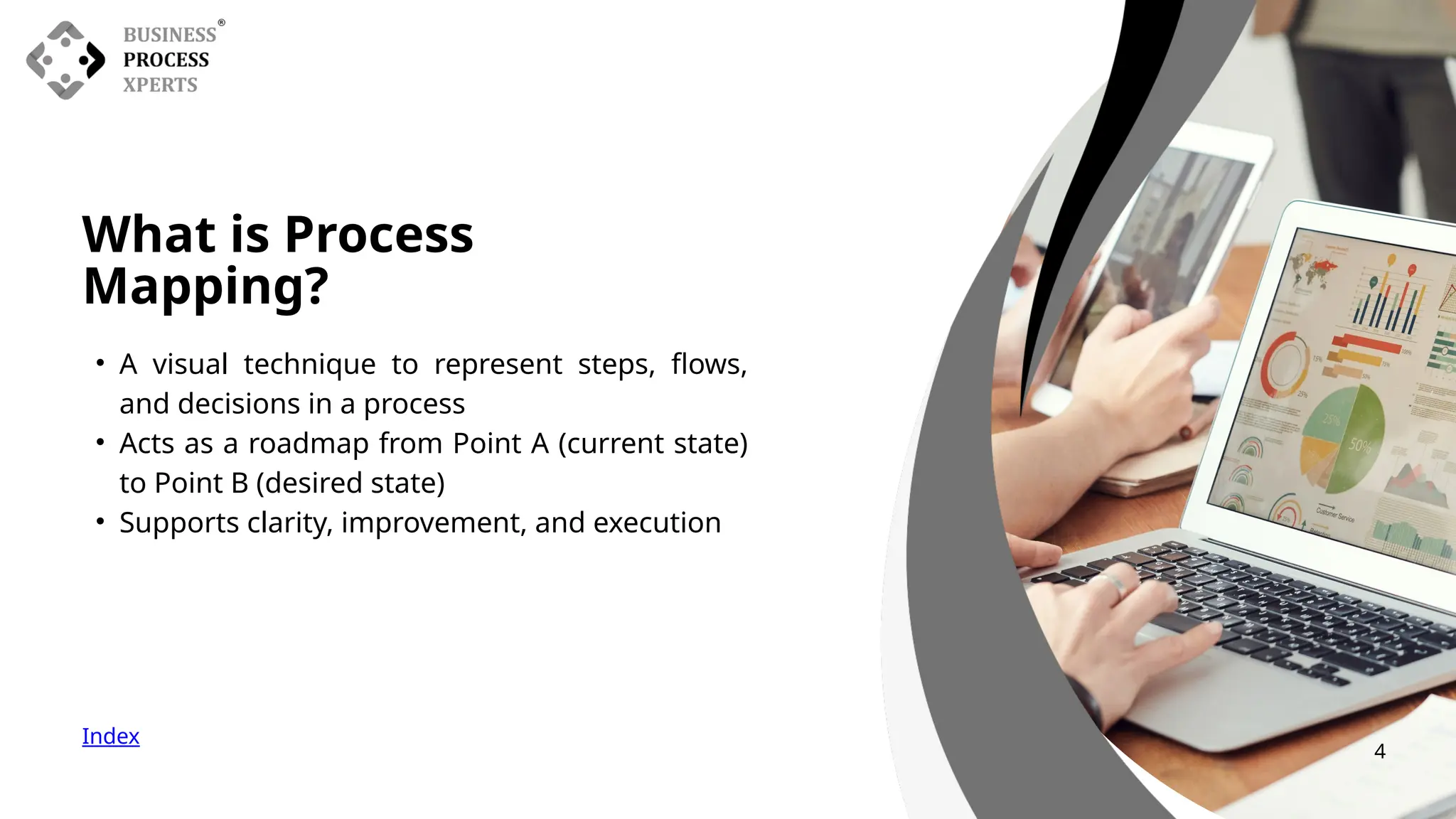 What is Process
Mapping?
• A visual technique to represent steps, flows,
and decisions in a process
• Acts as a roadmap from Point A (current state)
to Point B (desired state)
• Supports clarity, improvement, and execution
Index
4
 
