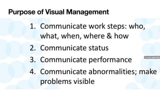 Purpose of Visual Management
 