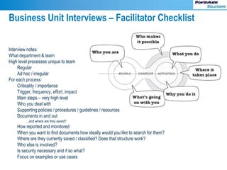Business Unit Interviews – Facilitator Checklist
Interview notes:
What department & team
High level processes unique to team
Regular
Ad hoc / irregular
For each process:
Criticality / importance
Trigger, frequency, effort, impact
Main steps – very high level
Who you deal with
Supporting policies / procedures / guidelines / resources
Documents in and out
…and where are they saved?
How reported and monitored
When you want to find documents how ideally would you like to search for them?
Where are they currently saved / classified? Does that structure work?
Who else is involved?
Is security necessary and if so what?
Focus on examples or use cases
 