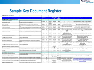 Sample Key Document Register
 