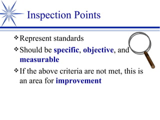 Inspection Points Represent standards Should be  specific ,  objective , and  measurable If the above criteria are not met, this is an area for  improvement 