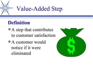 Value-Added Step Definition A step that contributes to customer satisfaction A customer would notice if it were eliminated 