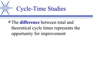 Cycle-Time Studies The  difference  between total and theoretical cycle times represents the  opportunity for improvement 