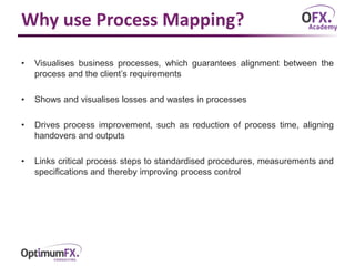 Why use Process Mapping?
• Visualises business processes, which guarantees alignment between the
process and the client’s requirements
• Shows and visualises losses and wastes in processes
• Drives process improvement, such as reduction of process time, aligning
handovers and outputs
• Links critical process steps to standardised procedures, measurements and
specifications and thereby improving process control
 
