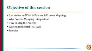 Objective of this session
• Discussion on What is Process & Process Mapping
• Why Process Mapping is important
• How to Map the Process
• Wastes in Hospital (MUDAS)
• Exercise
 
