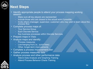 processMappingTraining for process improvment .ppt