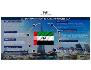Process maps | PDF