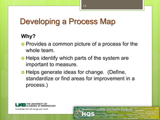 Developing a Process Map
Why?
 Provides a common picture of a process for the
whole team.
 Helps identify which parts of the system are
important to measure.
 Helps generate ideas for change. (Define,
standardize or find areas for improvement in a
process.)
13
 
