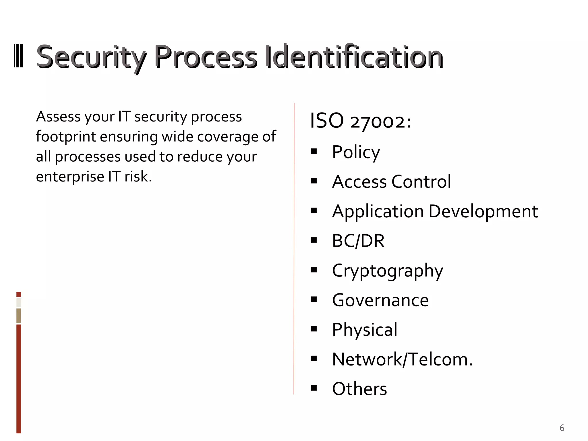 Security Process Identification Assess your IT security process footprint ensuring wide coverage of all processes used to reduce your enterprise IT risk. ISO 27002: Policy Access Control  Application Development  BC/DR Cryptography  Governance Physical  Network/Telcom. Others  