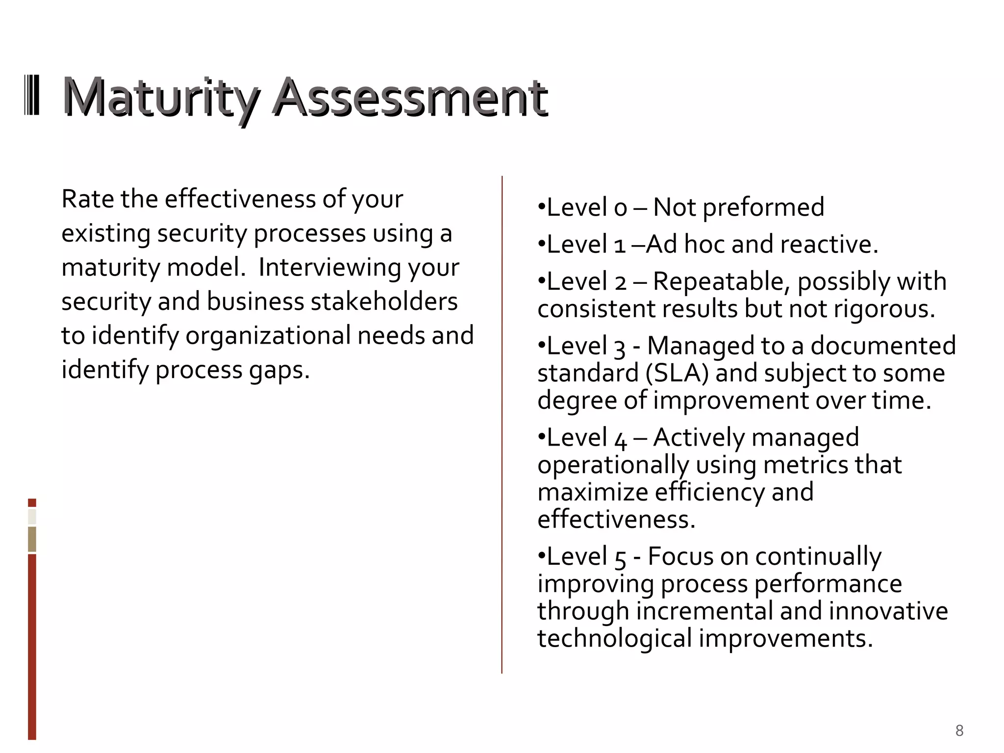 Maturity Assessment Rate the effectiveness of your existing security processes using a maturity model.  Interviewing your security and business stakeholders to identify organizational needs and identify process gaps.  Level 0 – Not preformed Level 1 –Ad hoc and reactive. Level 2 – Repeatable, possibly with consistent results but not rigorous.  Level 3 - Managed to a documented standard (SLA) and subject to some degree of improvement over time.  Level 4 – Actively managed operationally using metrics that maximize efficiency and effectiveness.  Level 5 - Focus on continually improving process performance through incremental and innovative technological improvements.  