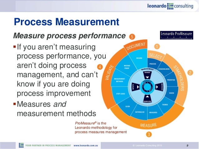 Which Term Is Associated With The Process Of Measuring Process Measurement - BPM Roundtable QLD