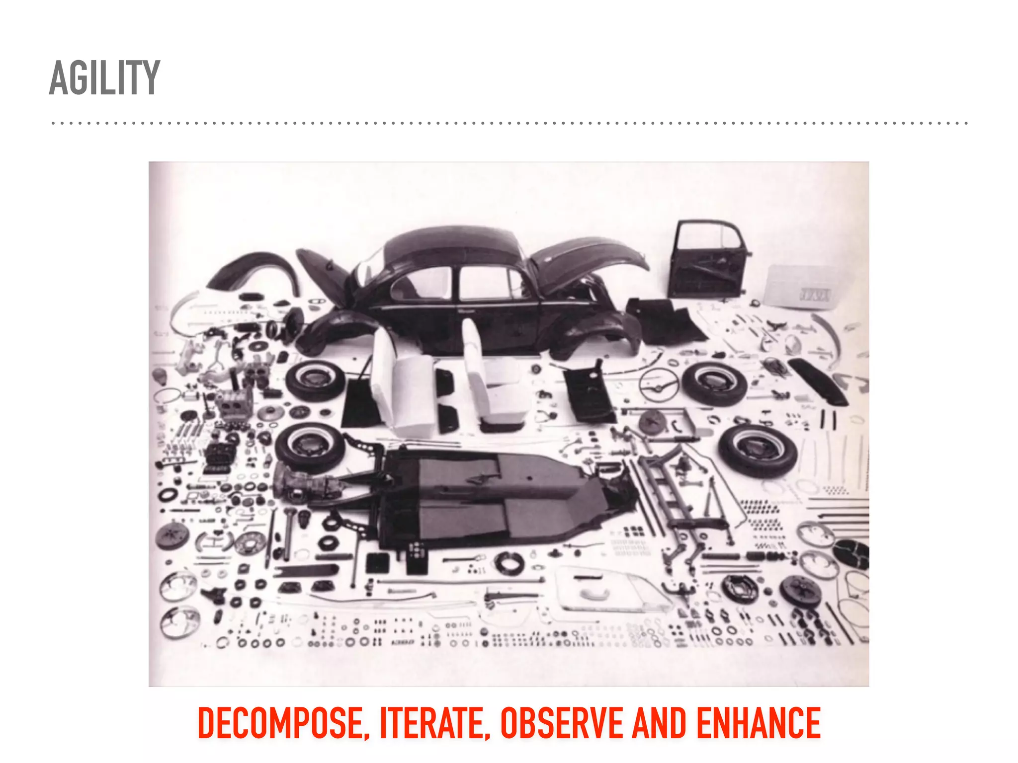 AGILITY
DECOMPOSE, ITERATE, OBSERVE AND ENHANCE
 