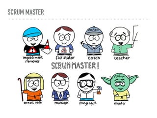 SCRUM MASTER
 