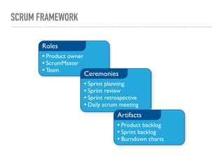 SCRUM FRAMEWORK
• Product owner
• ScrumMaster
• Team
Roles
• Sprint planning
• Sprint review
• Sprint retrospective
• Daily scrum meeting
Ceremonies
• Product backlog
• Sprint backlog
• Burndown charts
Artifacts
 