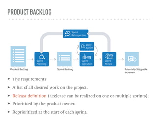 PRODUCT BACKLOG
➤ The requirements.
➤ A list of all desired work on the project.
➤ Release deﬁnition (a release can be realized on one or multiple sprints).
➤ Prioritized by the product owner.
➤ Reprioritized at the start of each sprint.
 