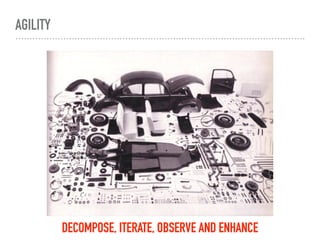 AGILITY
DECOMPOSE, ITERATE, OBSERVE AND ENHANCE
 