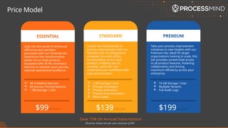 Price Model
Unlock the full potential of
process improvement with our
Standard tier. It's designed to
empower you with all the
functionalities of our SaaS
product, enabling you to
visualize, optimize, and
streamline your workflows with
ease and precision.
STANDARD
Step into the world of enhanced
efficiency and seamless
processes with our Essential tier.
Experience the transformative
power of our SaaS product,
equipped with all the necessary
features to kickstart your journey
towards operational excellence.
ESSENTIAL PREMIUM
$99/Month
 All modeling features
 All process mining features
 1 GB Storage / User
Take your process improvement
initiatives to new heights with our
Premium tier. Ideal for larger
organizations looking to scale, this
tier provides unrestricted access
to all product features, fostering
collaboration and driving
maximum efficiency across your
enterprise.
$139/Month $199/Month
Save 15% On Annual Subscriptions
 1 GB Storage / User
 Process Simulation
 Process Animation
 Process Documentation
 White Label
 10 GB Storage / User
 Multiple Tenants
 Full Audit Logs
All prices shown are per user exclusive of VAT
 
