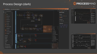 Process Design (dark)
 