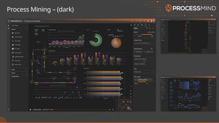 Process Mining – (dark)
 