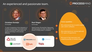 An experienced and passionate team.
Christiaan Esmeijer
Co-Founder
15 years of experience at the intersection of
business and technology. Successful serial
founder (ProcessGold). Deep passion for
applying technology to drive process
efficiency.
Roel Vliegen
Co-Founder
Serial Founder (ProcessGold, Magnaview)
with deep passion for data visualization. He
thrives on finding clarity in complexity.
Proven capabilities
We understand how to build scalable
user centric software.
We understand our market well with
15+ years of experience.
We excel at fast execution and
adapting quickly to market changes.
 