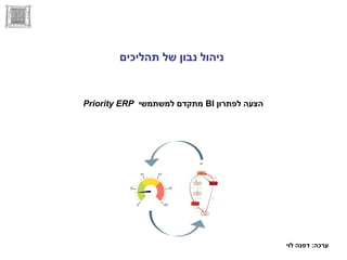 ‫ניהול נבון של תהליכים‬

‫הצעה לפתרון ‪ BI‬מתקדם למשתמשי ‪Priority ERP‬‬

‫ערכה: דפנה לוי‬

 