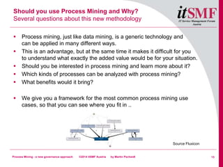 Process Mining - a new governance approach | PPTX