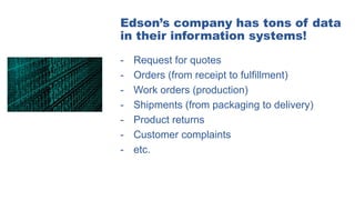 Edson’s company has tons of data
in their information systems!
- Request for quotes
- Orders (from receipt to fulfillment)
- Work orders (production)
- Shipments (from packaging to delivery)
- Product returns
- Customer complaints
- etc.
 