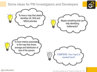 Documento propiedad de G2, Gobierno y Gestión de TI, S.L.@avallesalas
Some ideas for PM Investigators and Developers
To ha...