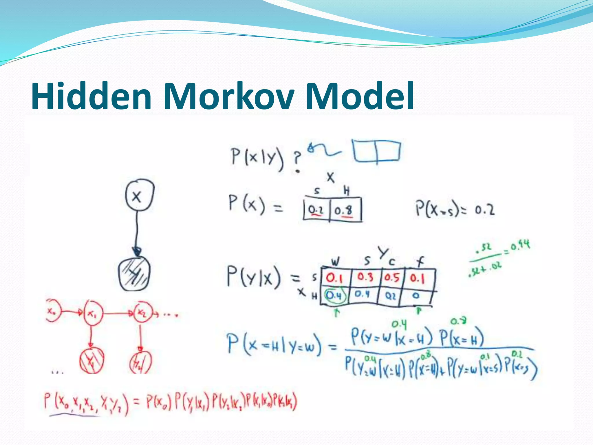 Hidden Morkov Model
 
