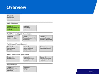 Process Mining - Chapter 2 - Process Modeling and Analysis | PDF
