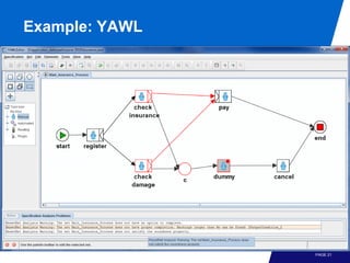 Process Mining - Chapter 2 - Process Modeling and Analysis | PDF