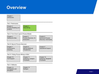 Process Mining - Chapter 3 - Data Mining | PDF