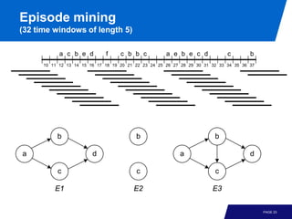 Process Mining - Chapter 3 - Data Mining | PDF