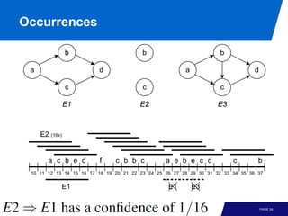 Process Mining - Chapter 3 - Data Mining | PDF
