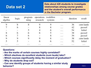 Process Mining - Chapter 3 - Data Mining | PDF