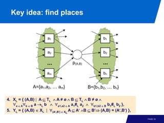 Key idea: find places


                       a1                              b1


                       a2                              b2

                       ...           p(A,B)            ...
                       am                              bn


              A={a1,a2, … am}                 B={b1,b2, … bn}

4. XL = { (A,B) | A ⊆ TL ∧ A ≠ ø ∧ B ⊆ TL ∧ B ≠ ø ∧
   ∀a ∈ A∀b ∈ B a →L b ∧ ∀a1,a2 ∈ A a1#L a2 ∧ ∀b1,b2 ∈ B b1#L b2 },
5. YL = { (A,B) ∈ XL | ∀(A′,B′) ∈ XL A ⊆ A′ ∧B ⊆ B′⇒ (A,B) = (A′,B′) },
                                                                          PAGE 19
 