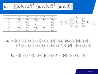 b



        a   p1   e   p3   d

start                               end

            p2   c   p4




                          PAGE 21
 