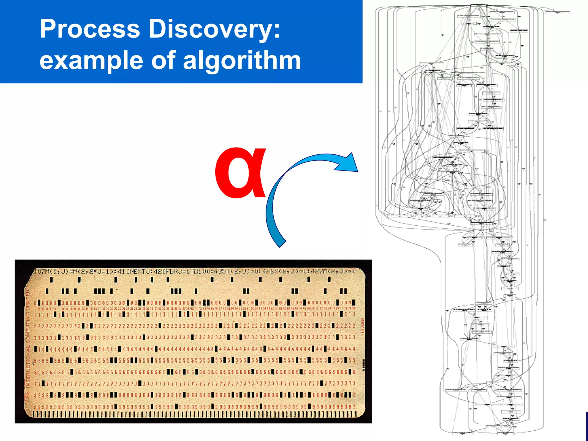 Process Discovery:
example of algorithm



             α

                       PAGE 9
 