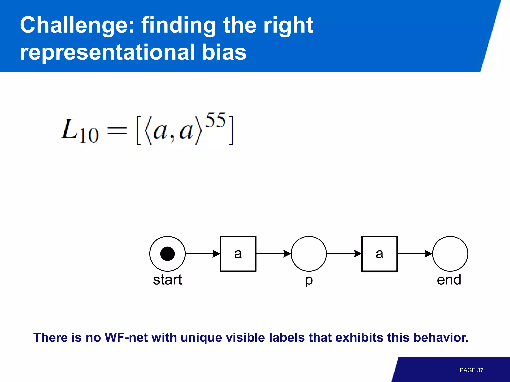 Challenge: finding the right
representational bias




                                   a                       a
                     start                     p                     end


 There is no WF-net with unique visible labels that exhibits this behavior.

                                                                         PAGE 37
 