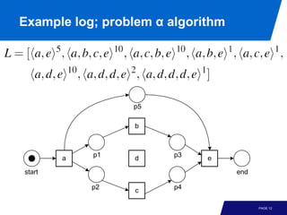 Process Mining - Chapter 6 - Advanced Process Discovery_techniques | PDF