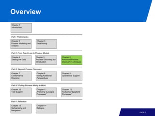 Process Mining - Chapter 6 - Advanced Process Discovery_techniques | PDF